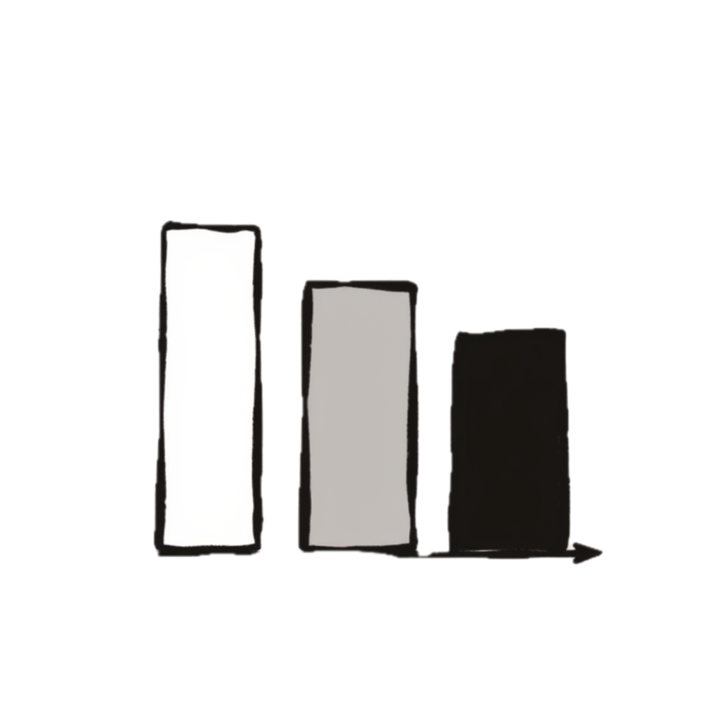 Analytics & Compliance